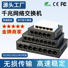 5��8��16��24�ڷ������W���־���С������ʽ�C��ʽ