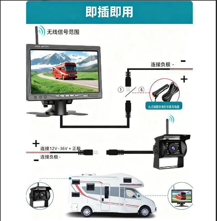Cross-Border 7inch Digital Wireless Vehicle Display Monitors, Wireless Reversing Images for Trucks, Wireless Reversing Cameras for Buses