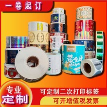 �����z�˺��N������ʳƷ����N�~�漈�˺�logo͸���N���� ��Ĥӡ
