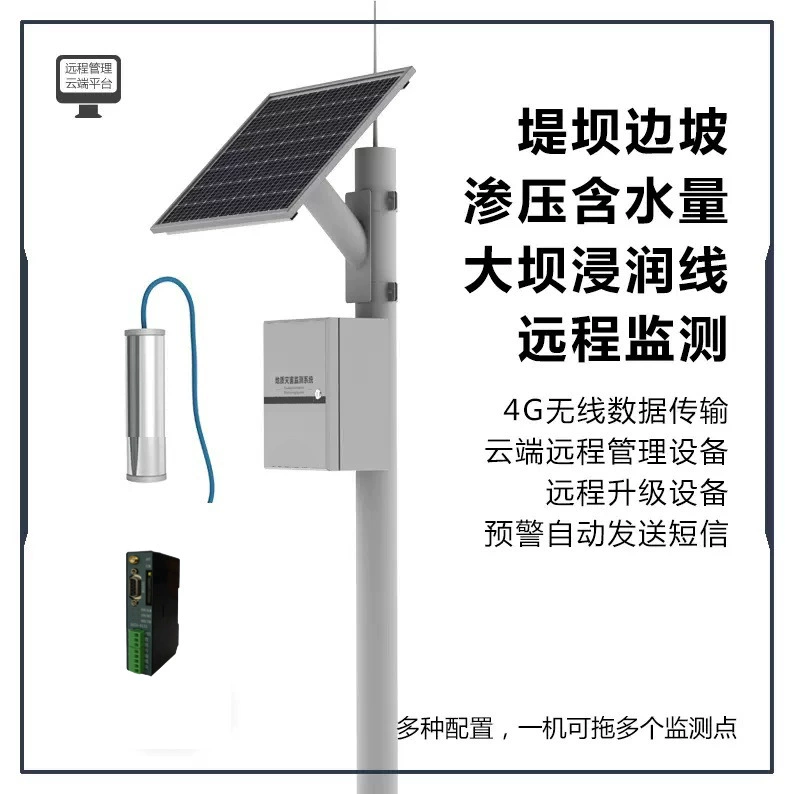 Инстровидный тип просачивания зазора давления воды