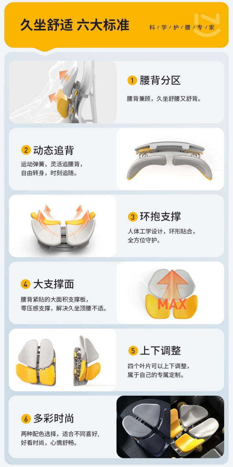Nuo Tai Lumbar Support Cushion, Ergonomic Seat for Long Sitting, Office Chair, Car Lumbar Support, Gift
