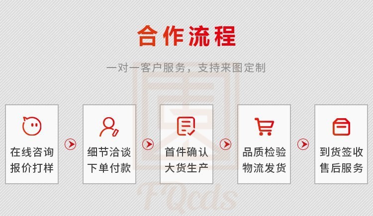 b0bb9c493b3e6e51ad9eded4eb2d00