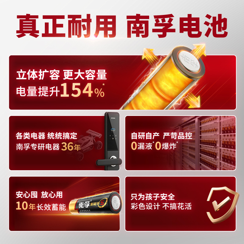 5Th Generation Nanfu Battery No. 5 No. 7 Alkaline Battery No. 5 No. 7 Kidsren's Toy Remote Control Mouse Battery 1 Piece Price