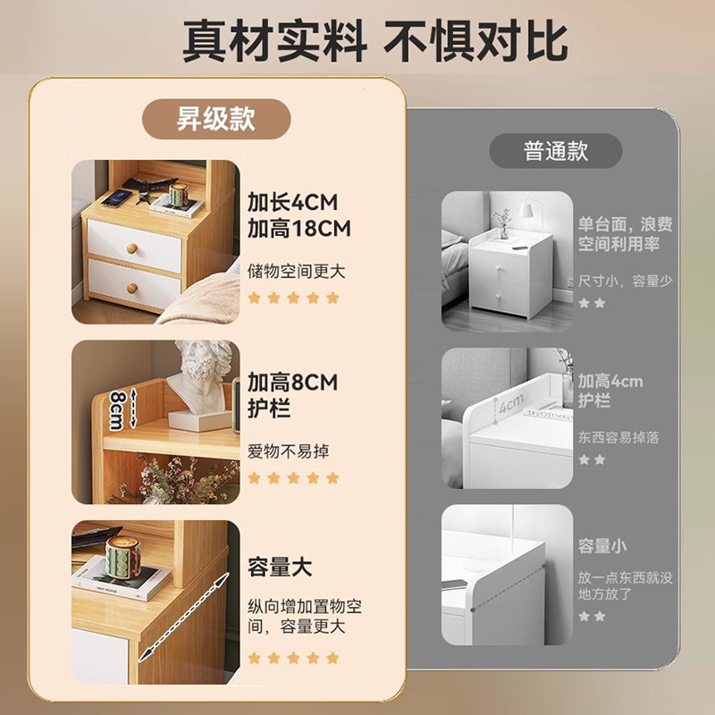 床头柜家用卧室加高床边柜简约现代置物架多层书架收纳柜子储物柜|undefined
