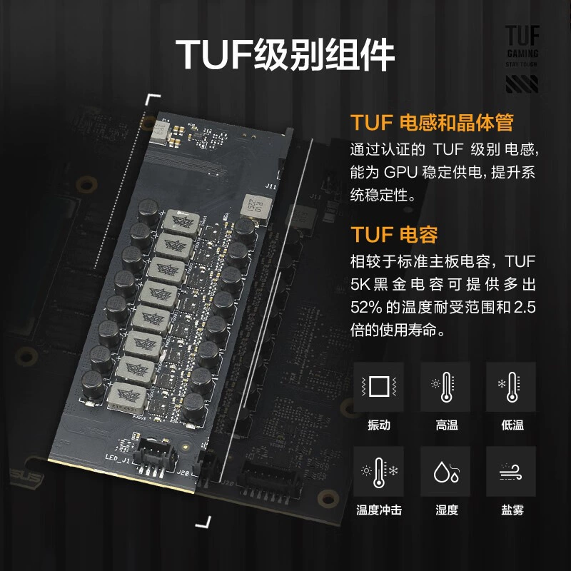 Подходящеe для ASUS O16G видеокарта для игр в киберспорте TUF-RTX5070-O12G-GAMING
