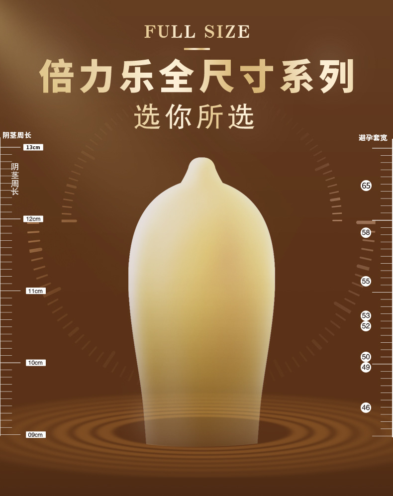 Bao Cao Su Size Nhỏ 46mm Hộp 10 Cái 9 undefined