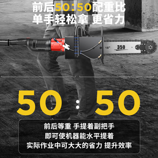 ✅ Wall Cutting Machine Concrete Steel Bar Cement Cutting Professional Wall Opening and Demolition Wall Floor Cutting Machine Chain