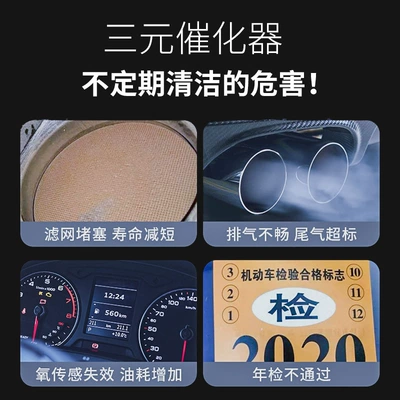sensor throttle valve Cui hua – Motor gasoline additive