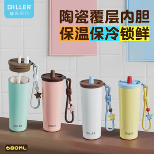 diller�ޟo���մɃ�đ���ܱ��ر�������ˮ����Ϧ�Y��܇�d���䱭��