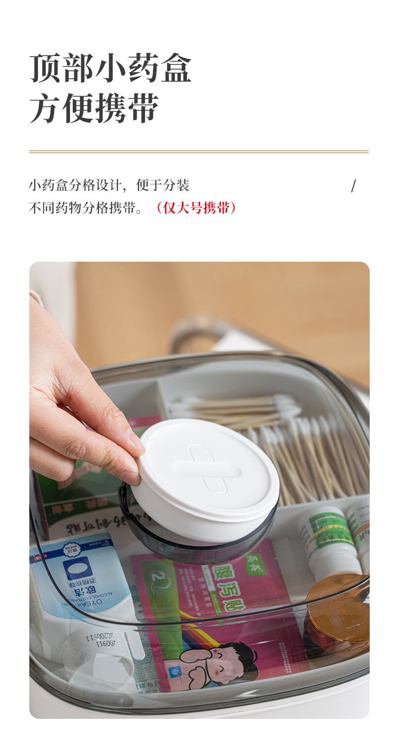 药品医药箱家用_06