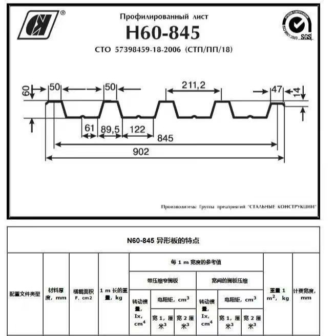 H60-845出口板型远销中东中亚值得信赖