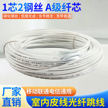 wƤ|1/2/4оι|ģw҃ȹw