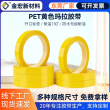 ���SɫPET�����z��׃����늾��͸ߜؽ^���z��5S������R��λ�z��