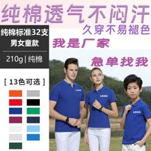 210��ȫ͸����polo������ӡlogo�廨���幤�������ӷ�Ů��Ա����