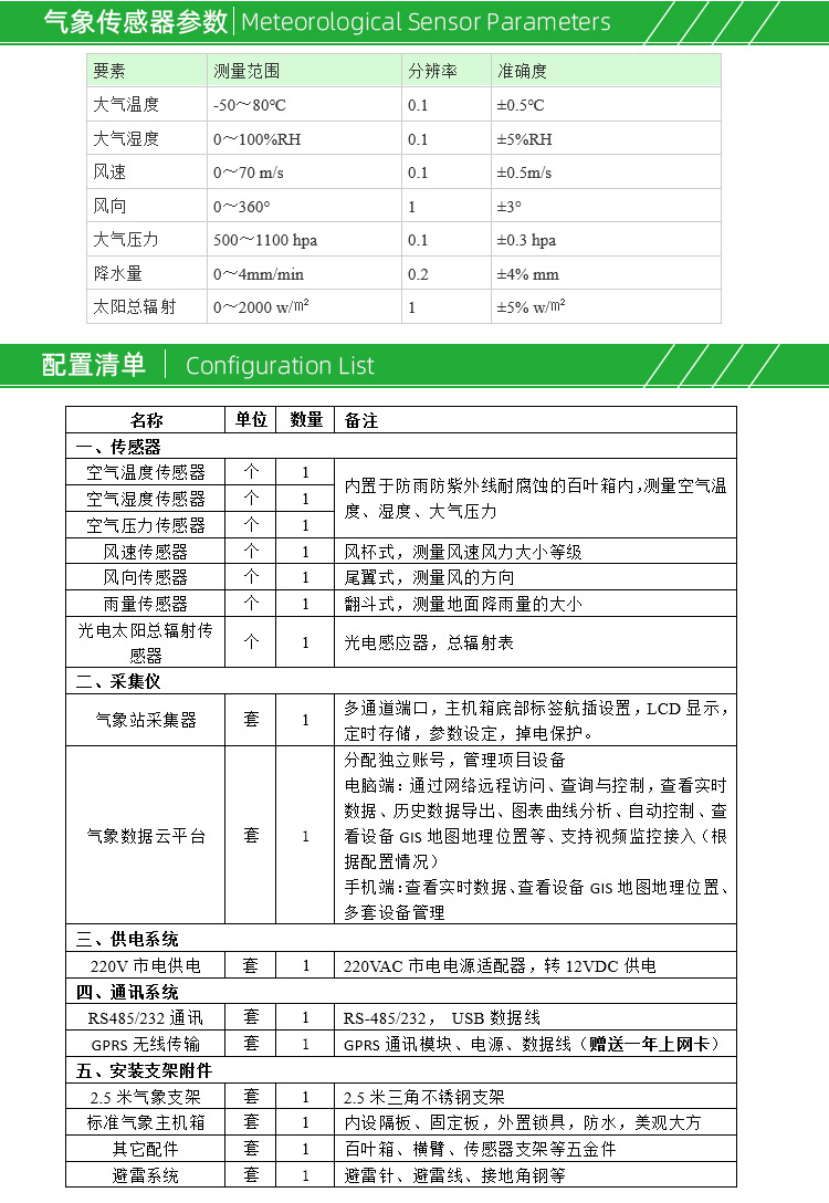 楼顶小气象站AWS907详情页2_03.jpg