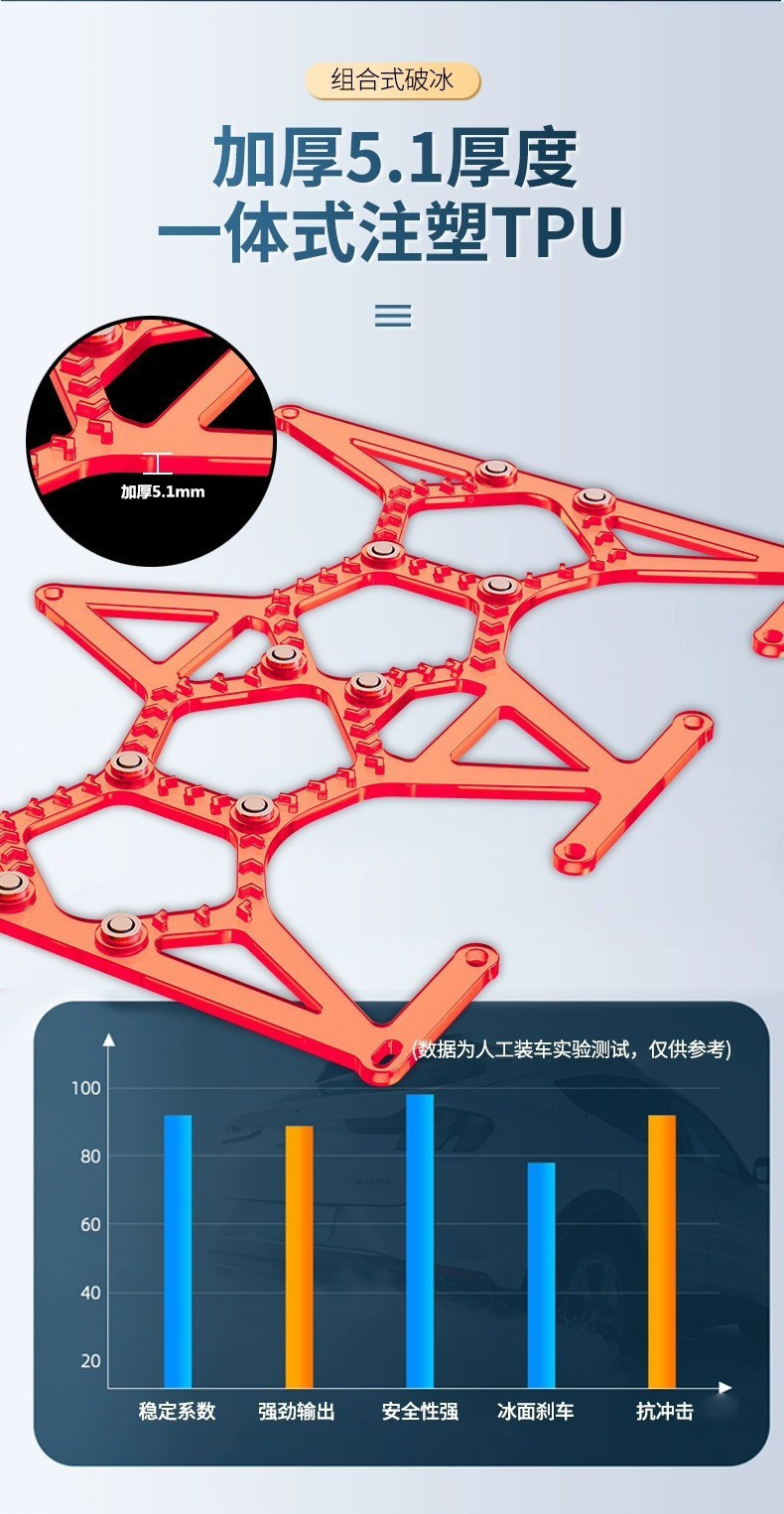Honglaijia Car Beef Tendon Anti-Skid Chain Off-Road Vehicle Off-Road Vehicle Car Universal Snow Tire Tendon Thickeneded Bread