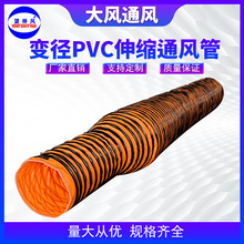 PVCͨͨ ᷿ͷԷ