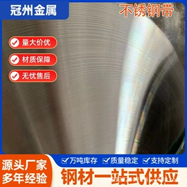 不锈钢板;不锈钢卷;其他不锈钢材