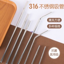 ��316���P����ܡ�ʳƷ�����L���Ա��ر���Q���ܴ������̲�����