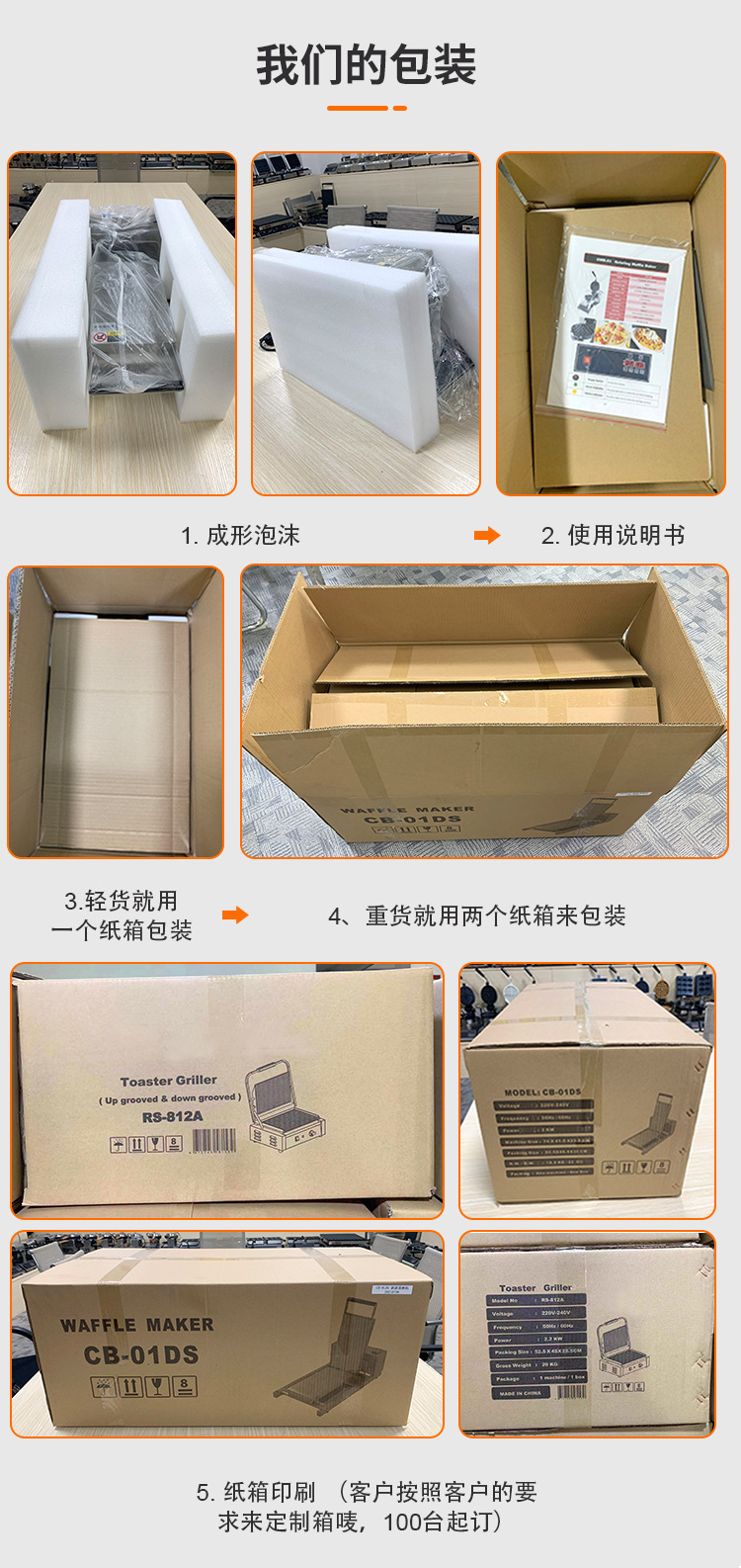 1688-中文共用_01