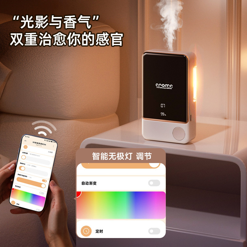 Mijia APP デスクトップアロマセラピーマシンに接続されたスマートデジタルディスプレイ自動芳香機ホームタイミングディフューザー卸売|undefined