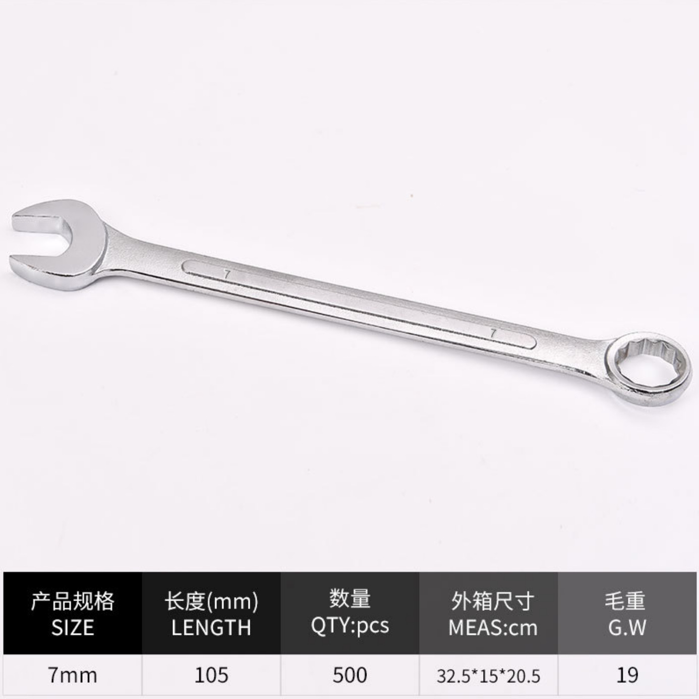 Wrench manufacturer Shaodong dual-purpose wrench double-ended ring wrench dull wrench double-ended open-ended wrench matching worker