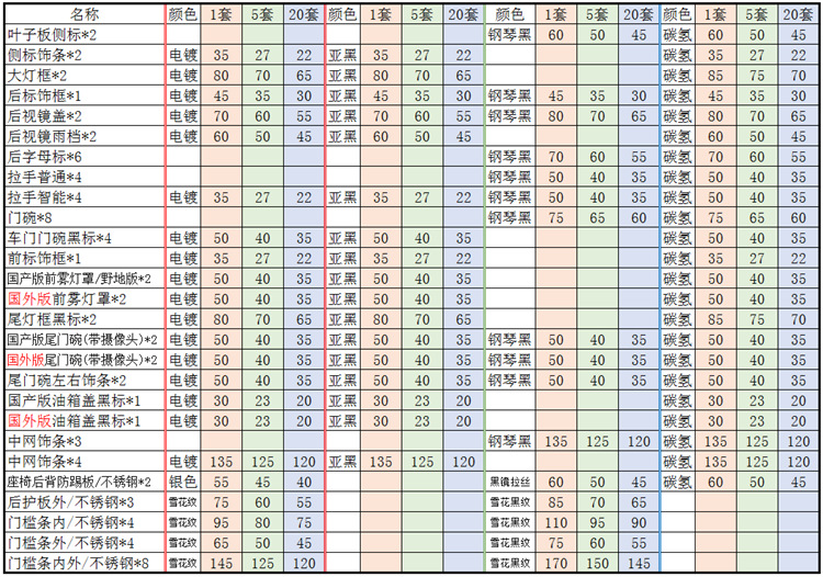 价格.png