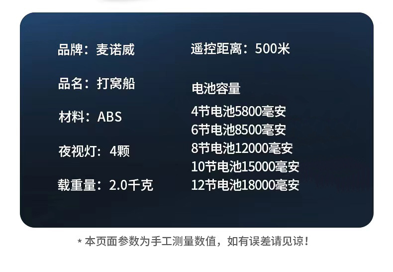 f6c0c29fdd72507cc8af5109852174