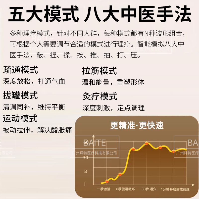全通大师集团同款饶经络仪玄通三通大师按摩美容仪肩颈发热微电|undefined