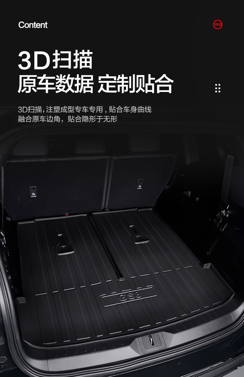 Gac Trumpchi Gs8 Trunk Mat Second Generation Full Vehicle Accessories 2026 Model Car Decoration Special Product Tail Box Mat