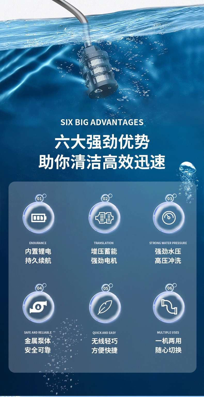Wireless High-Pressure Car Wash Water Gun Rechargeable Lithium Battery Powerful Water Spray Gun Household Car Wash Machine Portable High-Pressure Water Gun