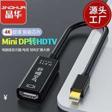 ���A MiniDP�DHDtv�D�Q����늽ӿ�����Displayport�Ӹ����@ʾ��