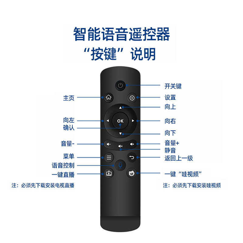 Bluetooth AI Voice Remote Control 2.4G infra-red intelligence television network Set top box Projector remote control