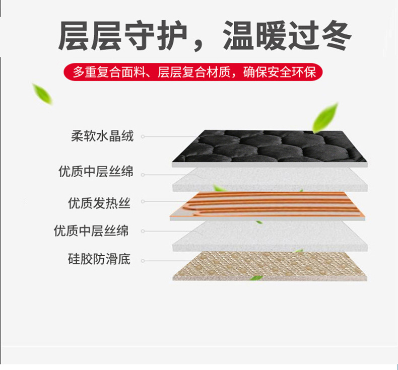 Winter Plush Car Seat Cushion Heat-Resistant Chair Cushion Car Thickened Heated Single-Piece Cushion Heating Three-Piece Seat Cushion