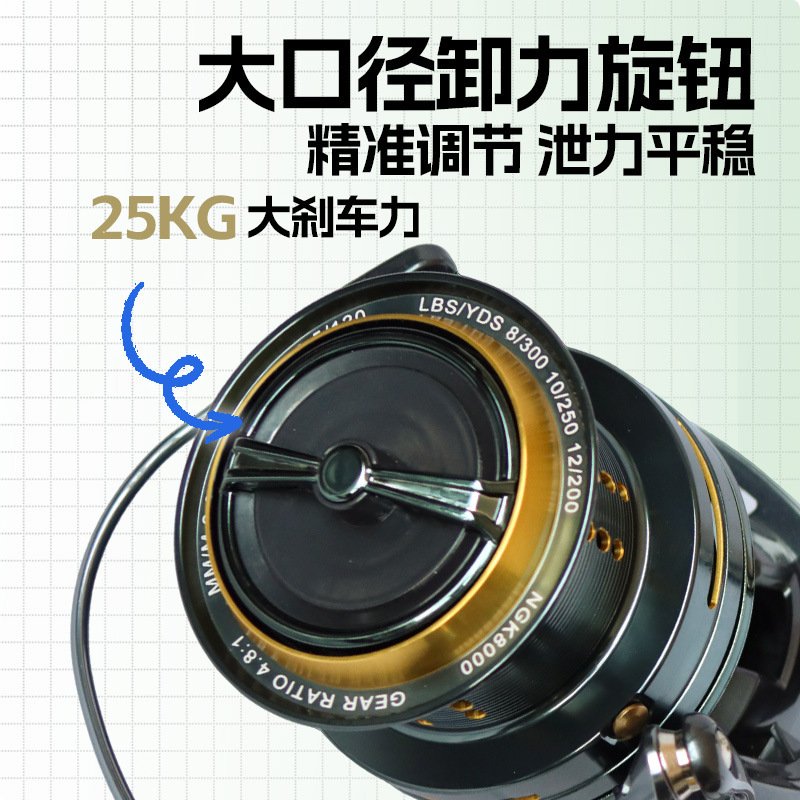 启程新NGK全金属远投纺车轮14000超大渔线轮锚鱼轮纺车轮批发|undefined