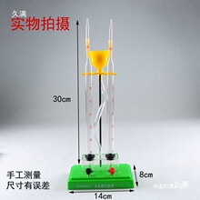 ˮ늽⌍�����ʾ�����Դ늽��|ԇ��� �WУ���W����҃x�� 늽�