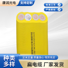 úVýξ|wͺܛ|MCPTDX-G 0.66/1.14kV