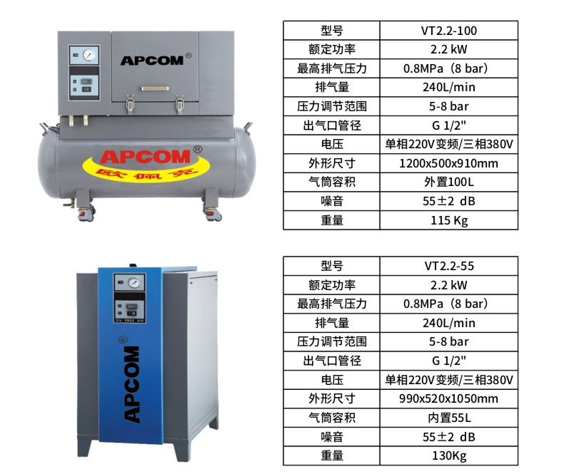 Oil-free vortex integrated 3.7 kW air compressor, low-noise 5.5KW laboratory air pump