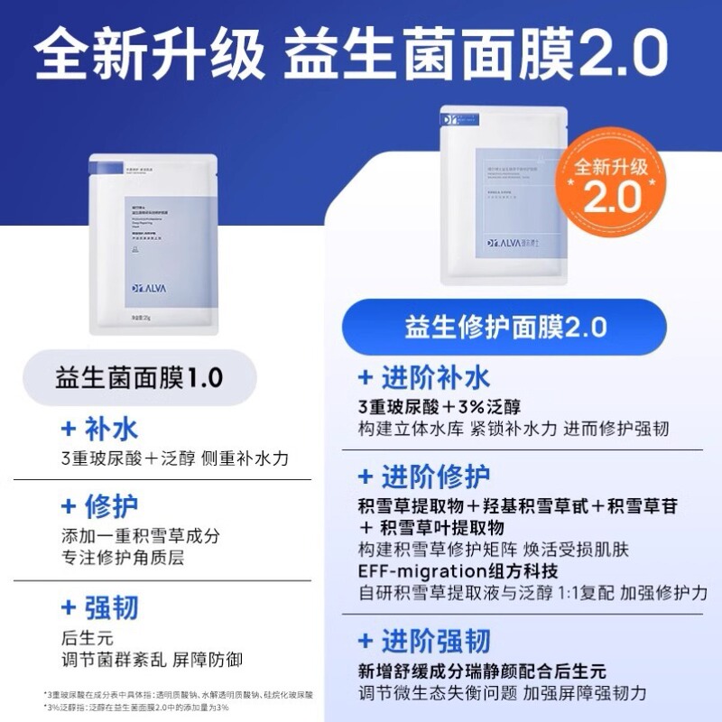 瑷尔博士面膜益生菌面膜积雪草补水保湿熬夜救急贴片式艾尔舒缓|undefined