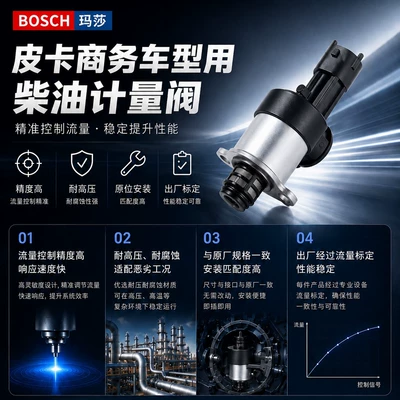 Fuel metering Oil pump, nozzle