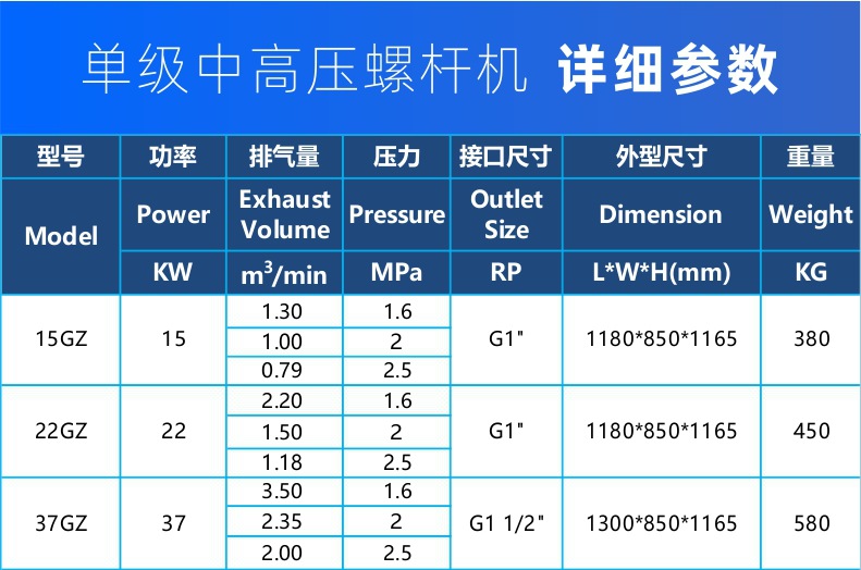 Industrial-Grade Small 37Kw Screw-Type Air Pump Air Compressor Medium-Pressure Permanent Magnet Variable Frequency 22-Kilowatt Air Compressor