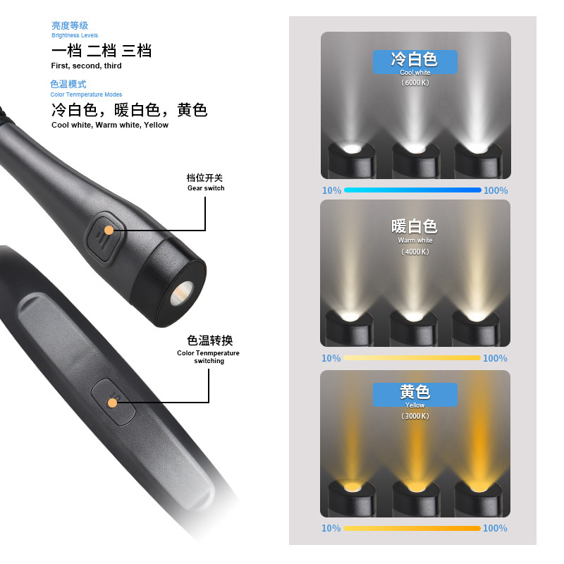 Lámpara de cuello LED para proteger los ojos nuevo usuario exterior ahorro de energía carga USB protección de la visión tricolor ajustable tipo de carga image 4