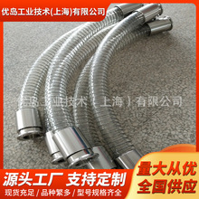 ͸��pvc䓽zܛ���͸ߜ�ܛ�����ͳ��͹ܷ���䓽z�܈@�ֻ��@��ˮ��