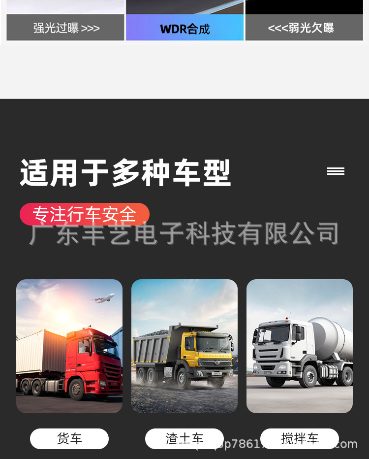 AHD Car Camera Manufacturers ADAS Car Camera Manufacturers DSM Car Camera Manufacturers CAMERA