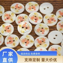 ���Ż��伃��Ȼؐ����ᘿ�ë�������r���~��diy�ֹ������b����