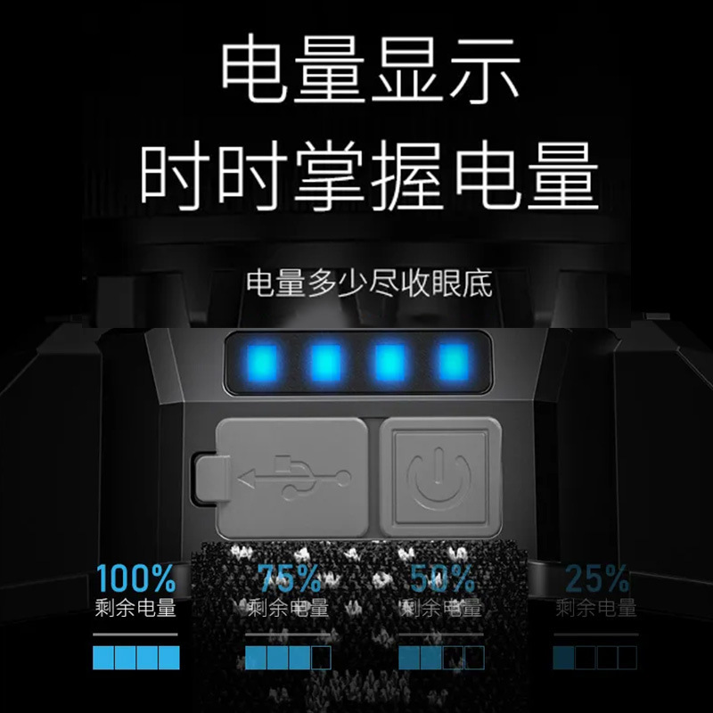 新型P50ズームヘッドライト強光ヘッドセット式作業懐中電灯修理緊急屋外充電ポータブルランプ|undefined
