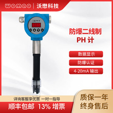 ��������PHӋ�߾���һ�wʽ���I��ˮ�z�y�x���|����ˮ�O�y�x���@