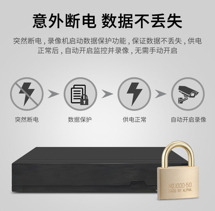 Xiongmai 4CH/8CH POE NVR system, 4K surveillance, hard drive recorder