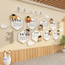 唐宋八大家教室氛围布置装饰神器班级文化墙贴面小学书香校园国风