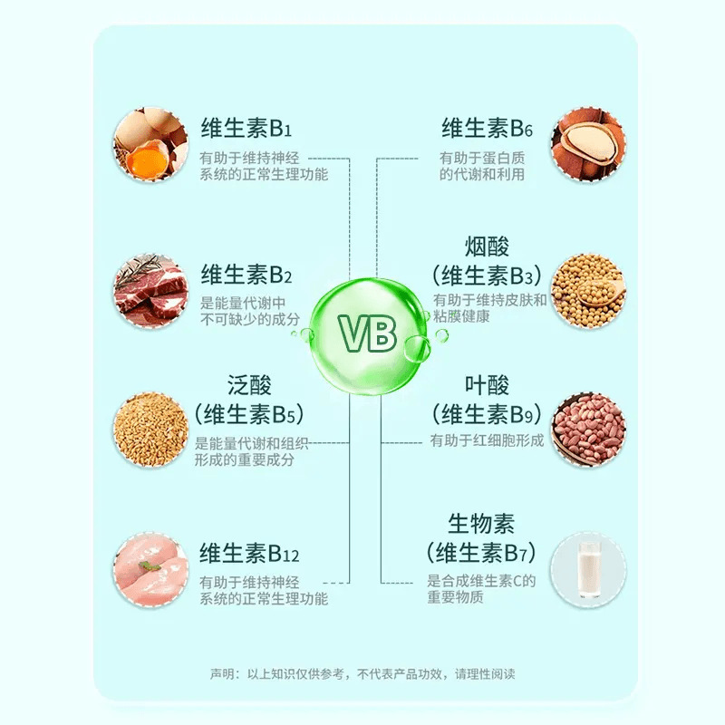 多种B族维生素片甄选原料多种人群适用源头工厂现货正品直发 代发|undefined